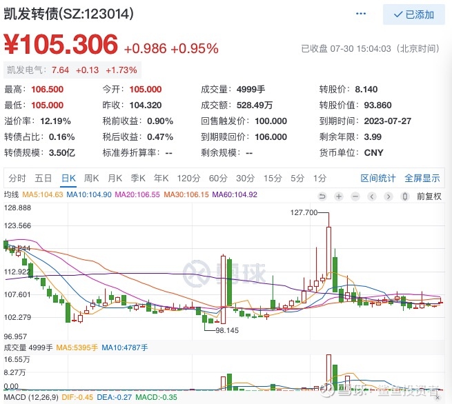 凯发电气中标结果：新建天津至潍坊高速铁路天津枢纽相关工程(北京局代建段）国铁集团管理甲供物资（电力、牵引供电专业）材料设备中标结果公告